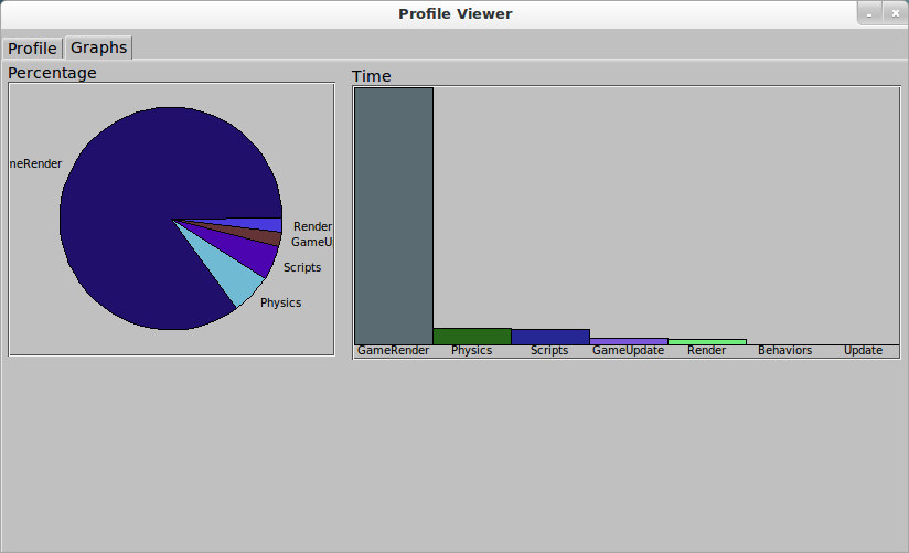 The new profiler